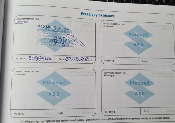 Suzuki Vitara cena 83900 przebieg: 51300, rok produkcji 2019 z Milanówek małe 154